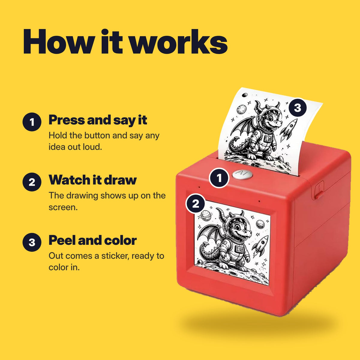 How it works: press and say it, watch it draw on the screen, peel and color the sticker